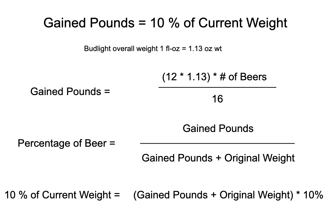 Beer Calculator